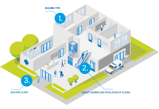 img_process-module-handbook-people-flow_535x365